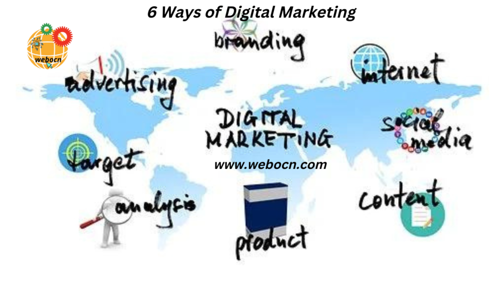 Can digital marketing make you